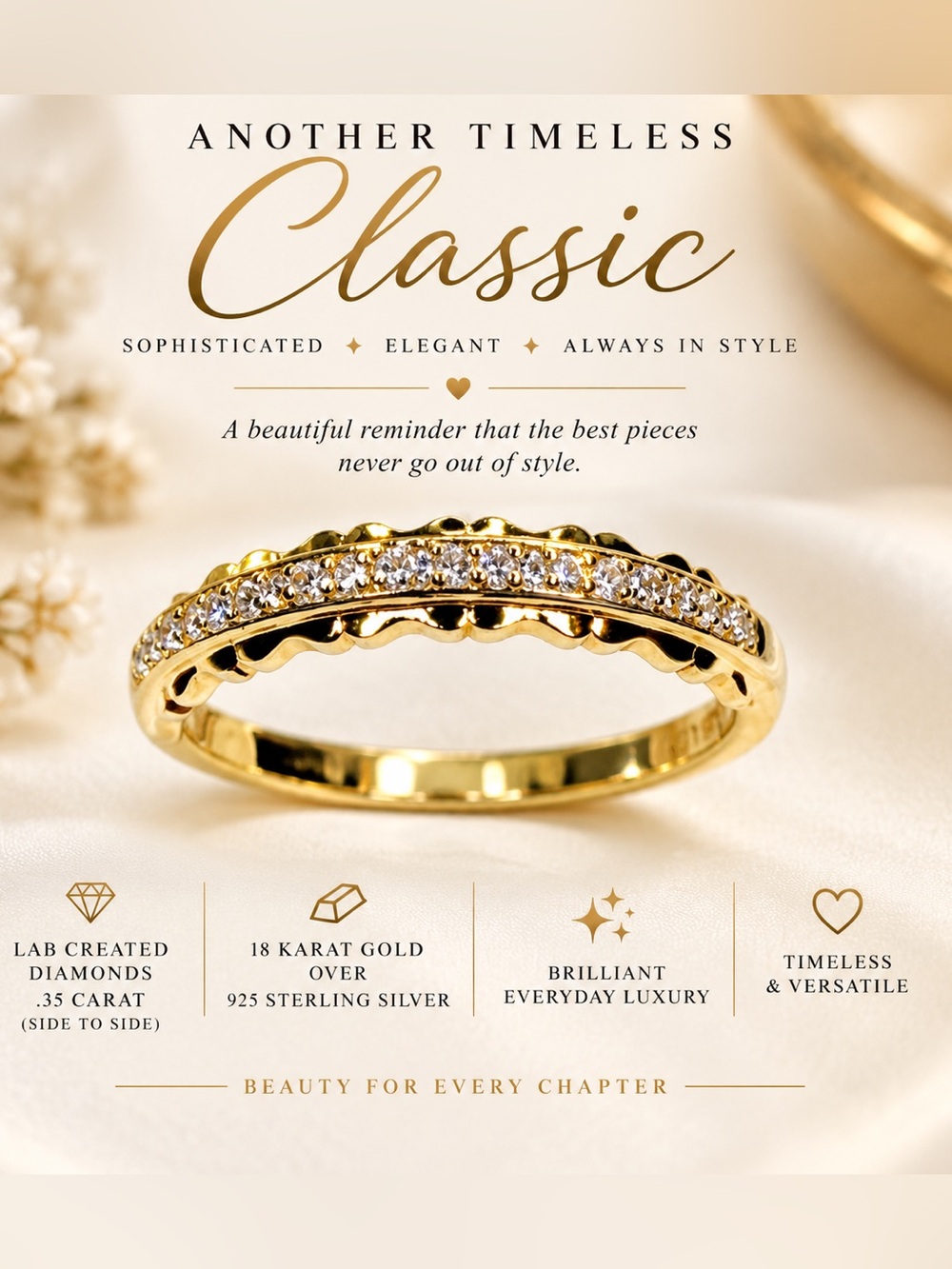 Timeless Lab Diamond Ring Set in 18K Gold over Solid Sterling Silver